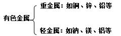 2013年初河北省金融行业稍有回暖迹象结果有待观察:ku酷游官网网址(图1) ku酷游官网网址